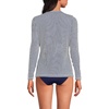 image:imageLands End Womens UPF 50 Rash Guard  Long Sleeve Chlorine Resistant Crew Neck MoistureWicking Beach Paddleboarding Petite and Plus SizesDeep Sea Navy Mini Stripe 1