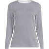 image:imageLands End Womens UPF 50 Rash Guard  Long Sleeve Chlorine Resistant Crew Neck MoistureWicking Beach Paddleboarding Petite and Plus SizesDeep Sea Navy Mini Stripe