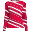 image:imageLands End Womens UPF 50 Rash Guard  Long Sleeve Chlorine Resistant Crew Neck MoistureWicking Beach Paddleboarding Petite and Plus SizesDiagonal StripeStrawberry