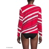 image:imageLands End Womens UPF 50 Rash Guard  Long Sleeve Chlorine Resistant Crew Neck MoistureWicking Beach Paddleboarding Petite and Plus SizesDiagonal StripeStrawberry