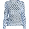image:imageLands End Womens UPF 50 Rash Guard  Long Sleeve Chlorine Resistant Crew Neck MoistureWicking Beach Paddleboarding Petite and Plus SizesLake Blue Geo Floral
