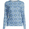 image:imageLands End Womens UPF 50 Rash Guard  Long Sleeve Chlorine Resistant Crew Neck MoistureWicking Beach Paddleboarding Petite and Plus SizesLake BlueEgret Geo Floral
