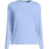 image:imageLands End Womens UPF 50 Rash Guard  Long Sleeve Chlorine Resistant Crew Neck MoistureWicking Beach Paddleboarding Petite and Plus SizesSoft Cloud Blue