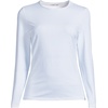 image:imageLands End Womens UPF 50 Rash Guard  Long Sleeve Chlorine Resistant Crew Neck MoistureWicking Beach Paddleboarding Petite and Plus SizesSoft Cloud Blue Mini Stripe