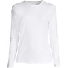 image:imageLands End Womens UPF 50 Rash Guard  Long Sleeve Chlorine Resistant Crew Neck MoistureWicking Beach Paddleboarding Petite and Plus SizesWhite