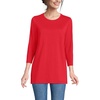 Compass Red