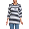 Deep Sea Navy Even Stripe