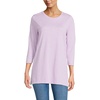 Light Violet Heather