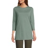 Lily Pad Green
