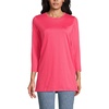 Rouge Pink