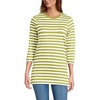Vintage Lime Even Stripe