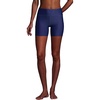 image:imageLands End Womens 6 High Waisted Bike Swim ShortsDeep Sea Navy