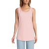 image:imageLands End Womens AmericanGrown Supima Cotton Tunic Tank TopSunset Coral Pink Micro Stripe