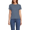 image:imageLands End Womens Drapey Rib Fitted Short Sleeve Mini TShirtDeep Sea NavyIvory Stripe