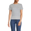 image:imageLands End Womens Drapey Rib Fitted Short Sleeve Mini TShirtIvoryDeep Sea Navy Stripe