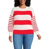 image:imageLands End Womens Drifter Jersey Crewneck SweaterCoral RedIvory Stripes