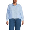 image:imageLands End Womens No Iron Boxy Cropped ShirtClear Blue Sky Thin Stripe