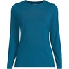 image:imageLands End Womens Plus Size Lightweight Jersey Skimming Long Sleeve Crew Neck TShirtBaltic Teal