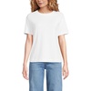 image:imageLands End Womens Short Sleeve Mariner TShirtWhite