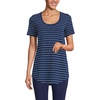 Deep Sea Navy/White Stripes