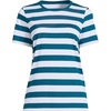 Baltic Teal/Blue Bold Stripe