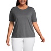 image:imageLands End Womens Supima Crew Neck TShirtCharcoal Heather