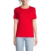 Compass Red