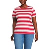 Compass Red Sail Stripes
