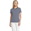 Deep Sea/Blue Multi Stripe