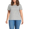 Ivory/Radiant Navy Rail Stripe