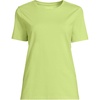 Soft Apple Green