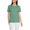 Vibrant Clover Multi Stripe