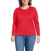 Compass Red