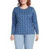 Deep Sea/Blue Ditsy Floral