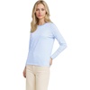 Light Sea Blue Micro Stripe