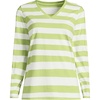 Ivory/Apple Green Bold Stripe