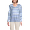 Light Sea Blue Multi Stripe