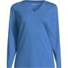 Muted Cobalt Blue