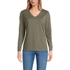 Soft Olive Drab
