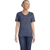 Clear Blue/Navy Ditsy Floral