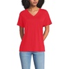 Compass Red