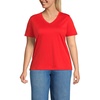 Coral Red