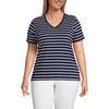 Deep Sea Navy Breton Stripe