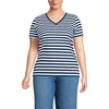 Deep Sea Navy Even Stripe