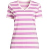Ivory/Aster Pink Bold Stripe