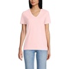 Sea Salt Pink
