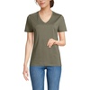 Soft Olive Drab