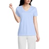 Soft Sky Blue