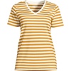 image:imageLands End Womens Supima VNeck TShirtVintage Amber Even Stripe