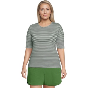 image:imageLands End Womens Elbow Sleeve Rash GuardFusion Green Mini Stripe